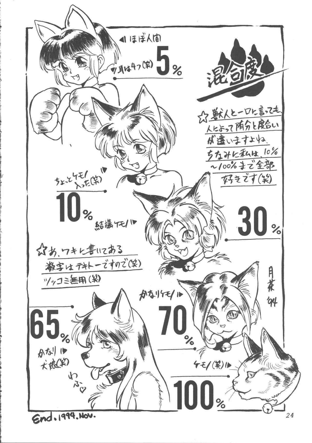 [Tsuki no Chakai (Various)] ZOANTHROPY 画像番号 23