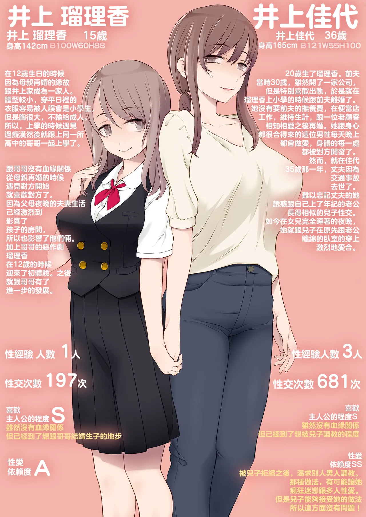 [Garakuta Shoujo (Miito Shido)] Ore no Atarashii Mama to Imoto ga Mechakucha Motomete Kuru [Chinese] image number 3
