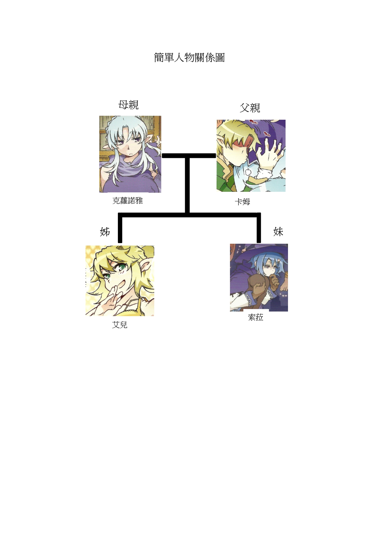 [OPEN BOOK (Toumi Haruka)] Air ×Klo (Sword World 2.0)[天兵王漢化] изображение № 30