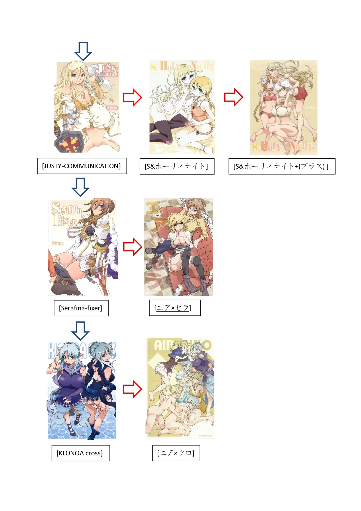 [OPEN BOOK (Toumi Haruka)] Air ×Klo (Sword World 2.0)[天兵王漢化] изображение № 32