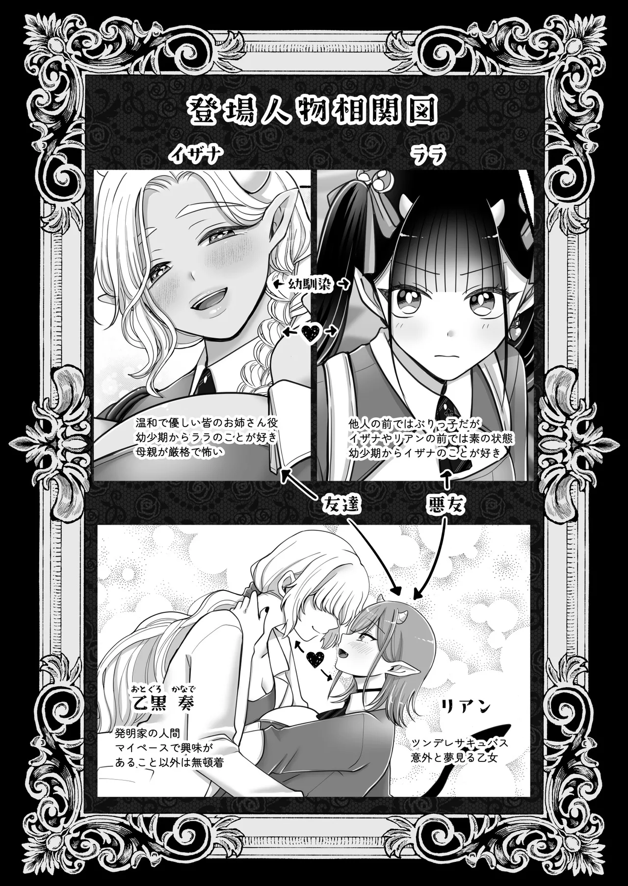 [U League (Yusuri)] Yuri de Succubus! 3 ~ Nē, osananajimi ijō ni naritai no ~ [Digital] numero di immagine  73