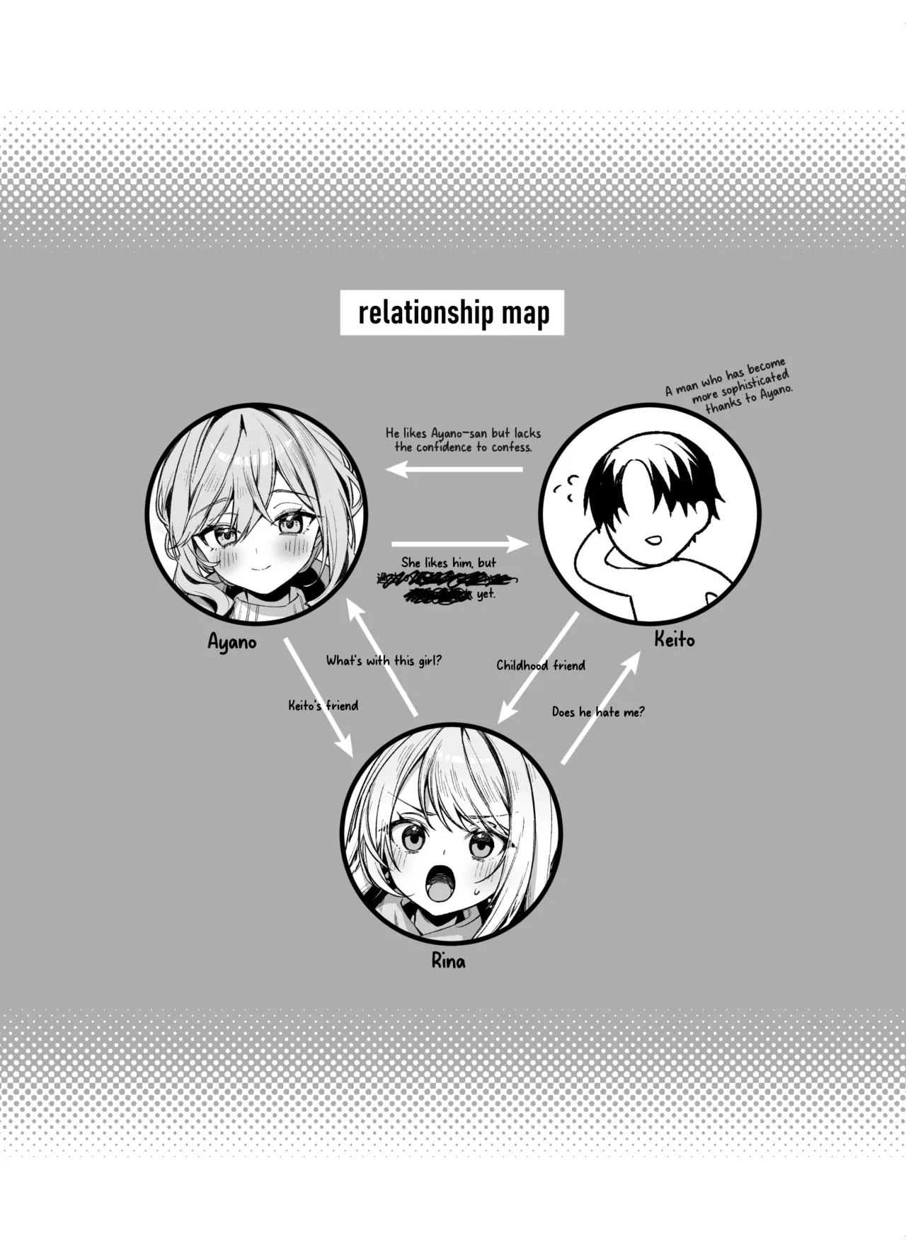 [Itohanana (Itohana)] Biyoushi-san wa Boku Shimei? 3 | Did You Choose Me as Your Hairdresser? 3 [English] [Namaiki Scans] [Digital] 이미지 번호 26