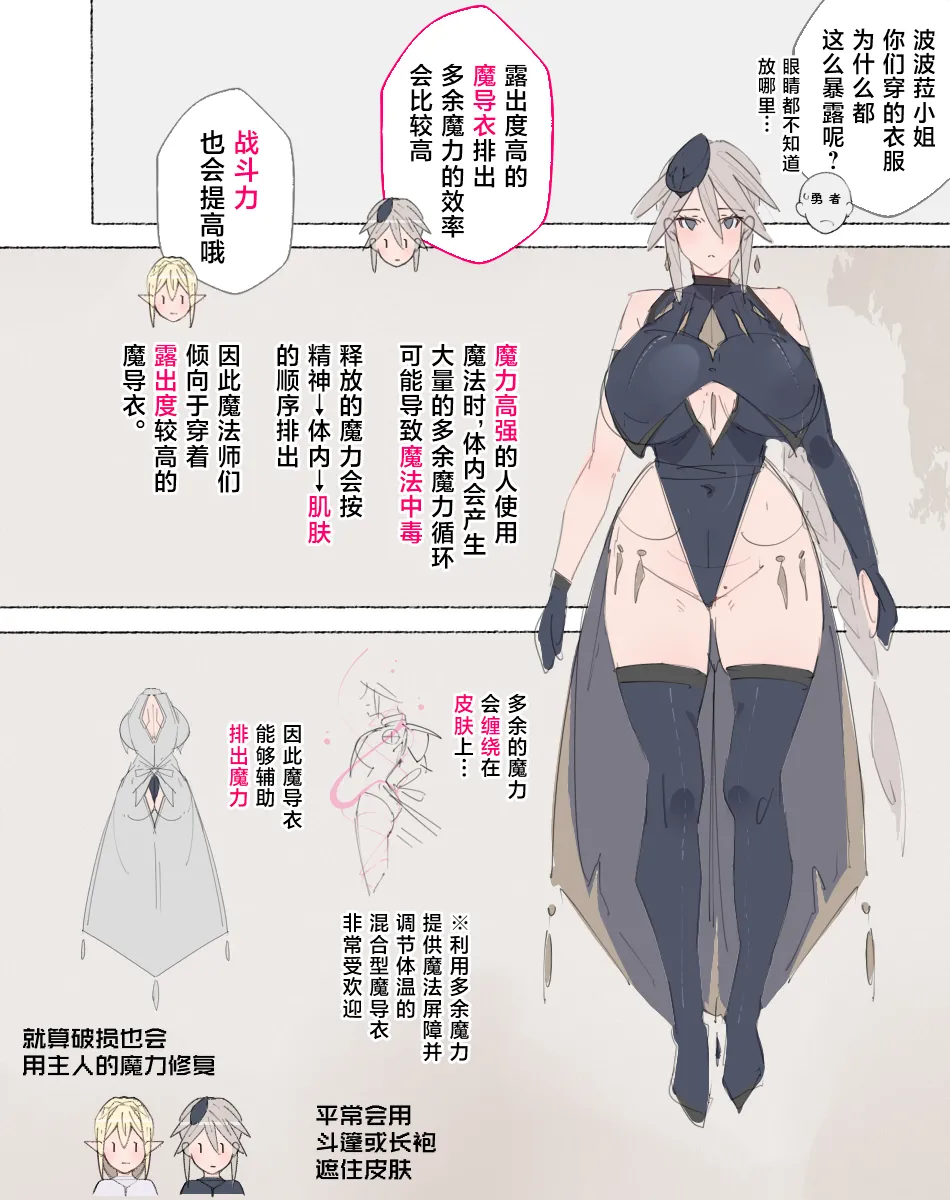 [Aikokusha (Agobitch Nee-san)] Party no Mahoutsukai-san ga Succubus no Noroi ni Kakatte Shimaimashita.... Fantasy no Onee-san-tachi | 队伍中的魔法师中了魅魔的诅咒~奇幻世界的大姐姐们 [Chinese] [路小茜个人汉化] image number 25