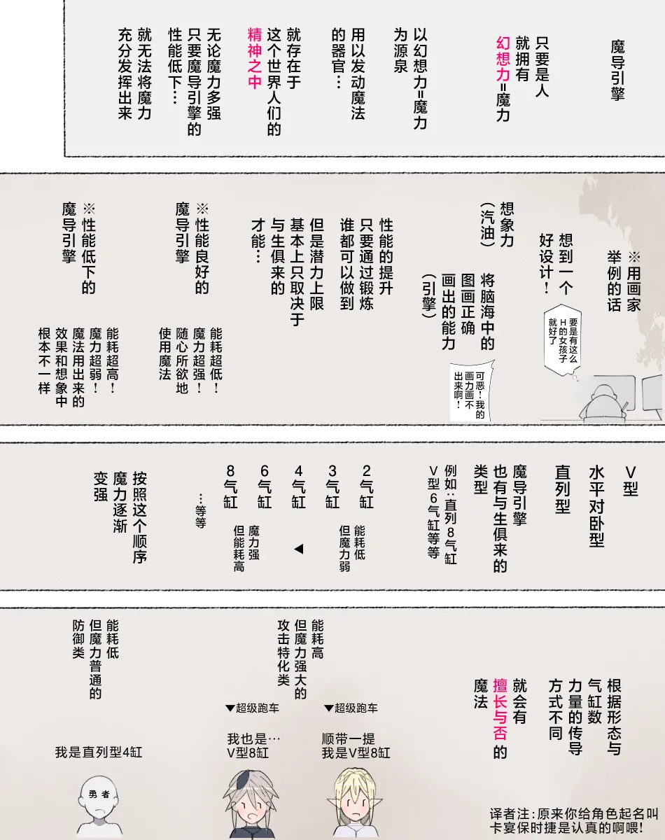 [Aikokusha (Agobitch Nee-san)] Party no Mahoutsukai-san ga Succubus no Noroi ni Kakatte Shimaimashita.... Fantasy no Onee-san-tachi | 队伍中的魔法师中了魅魔的诅咒~奇幻世界的大姐姐们 [Chinese] [路小茜个人汉化] image number 50