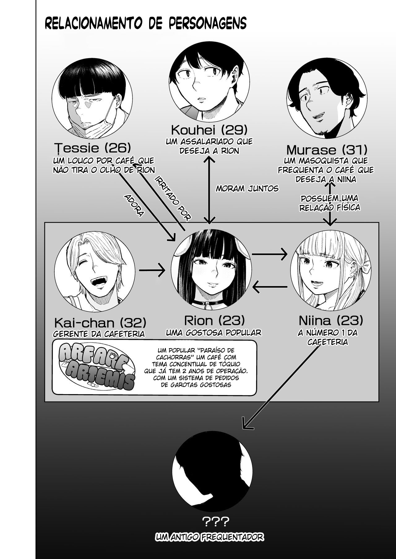 [Urasujibeya (Urasuji Samurai)] Souiu Concept 2 - That kind of concept [Portuguese-BR] [Digital] 이미지 번호 4