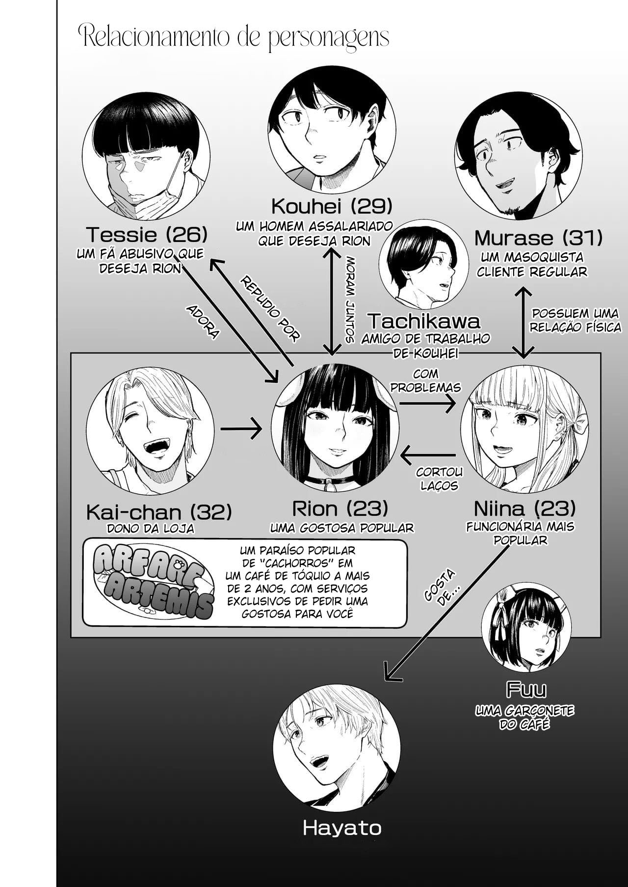 [Urasujibeya (Urasuji Samurai)] Souiu Concept 3 - That kind of concept [Portuguese-BR] [Digital] 이미지 번호 4