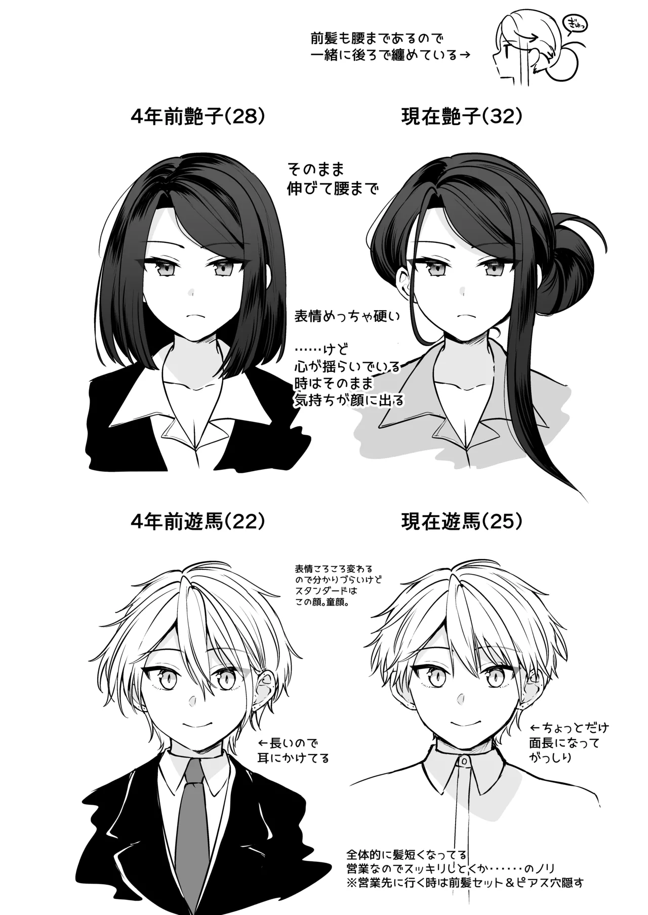 [Marosaan (Yunamaro)] Deka Onna Joushi to Moto Chara Otoko no Kouhai-kun #1 图片编号 55