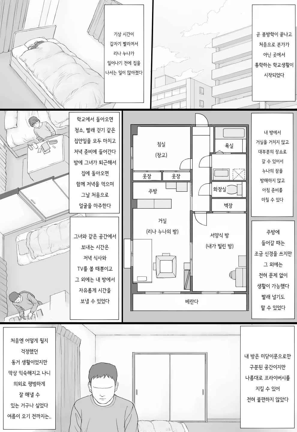 [Manga Jigoku] Doukyo Seikatsu Zenpen | 동거 생활 전편 [Korean] 画像番号 23