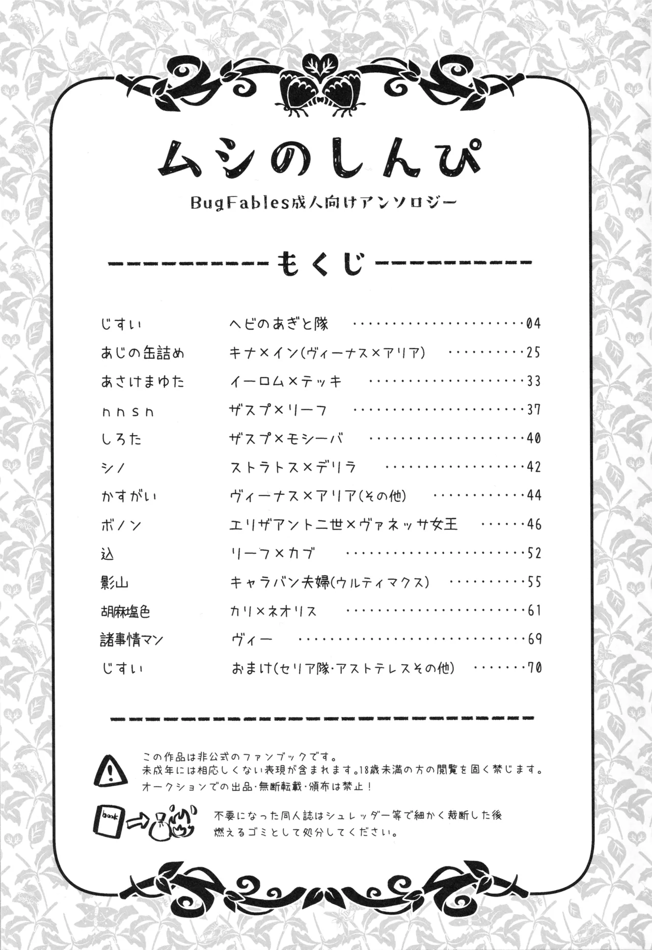 [Marucolony (Various]) Mushi no Shinpi (Bug Fables) 图片编号 2