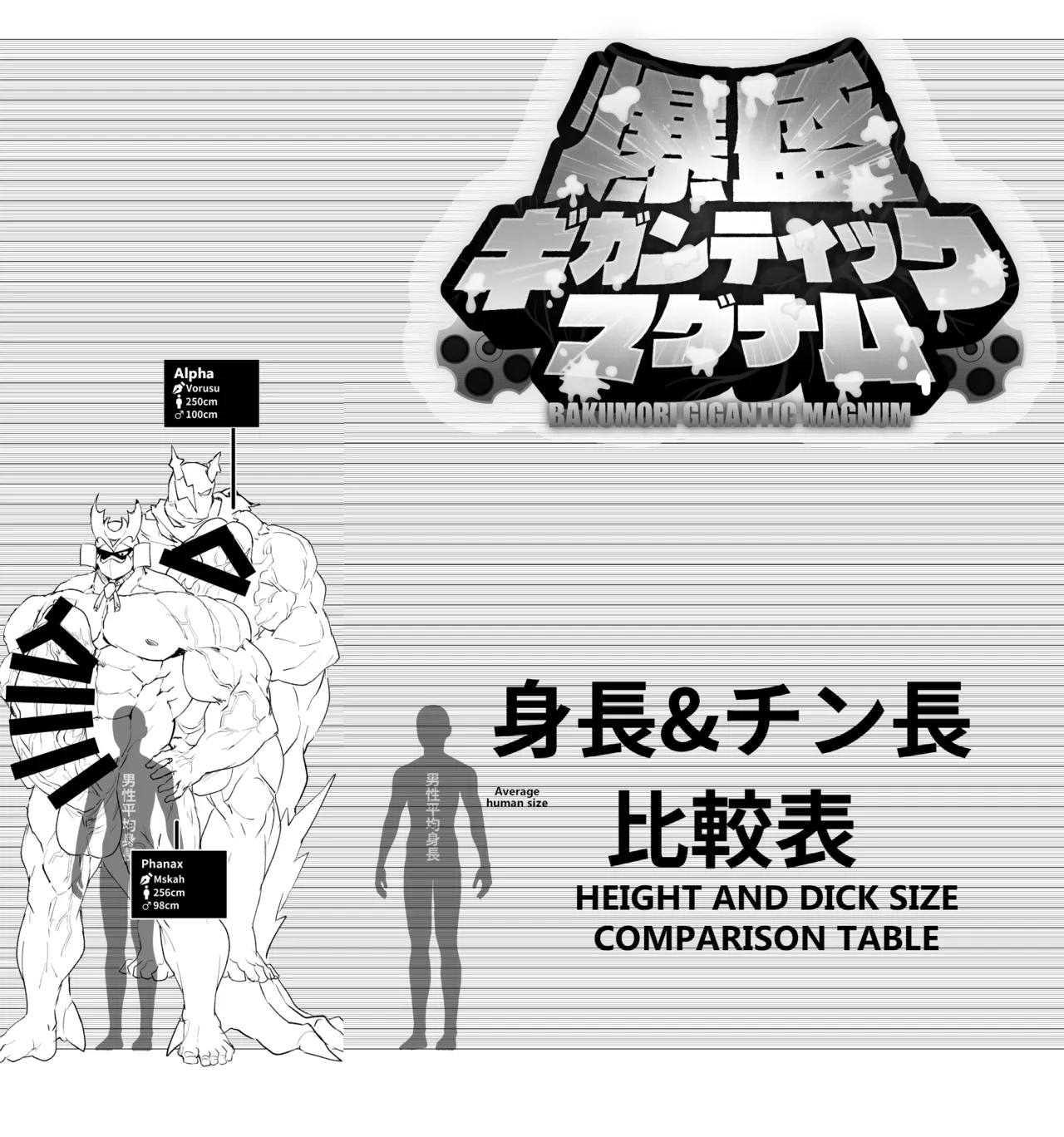 [Dosukoi Daimaou (Various)] (Vorusu)  EXP Zaku Zaku Quest numero di immagine  22