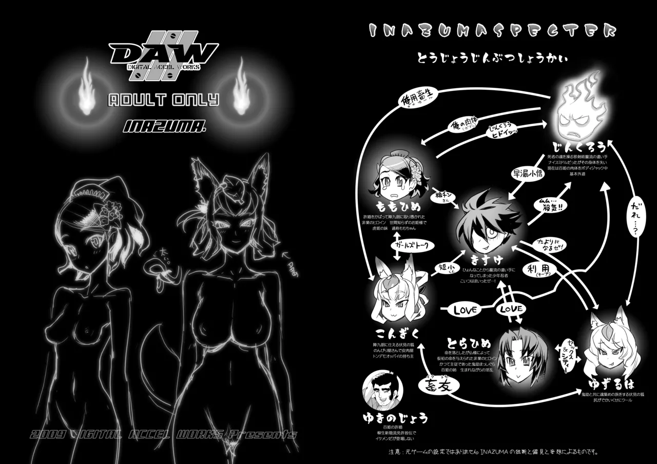 (C76) [Digital Accel Works (INAZUMA)] INAZUMA SPECTER [Digital] numero di immagine  3