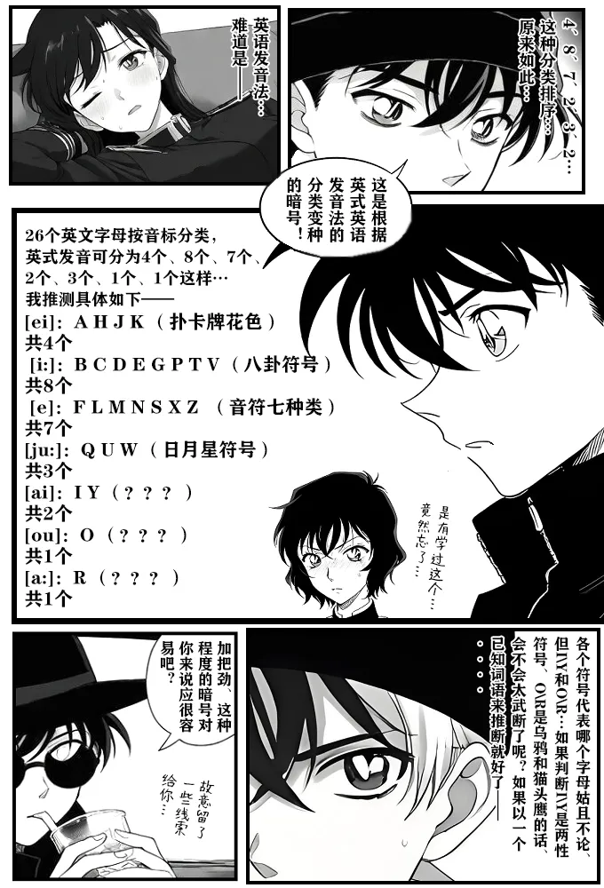 [unknown]给福尔摩斯的镇魂曲:兰MOTHER篇（detective conan） imagen número 32