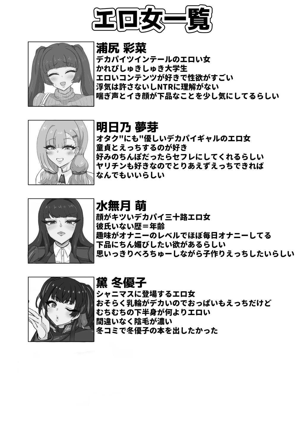 [うなの負けだよ。] エロい女たちと下品でエロいことする本 изображение № 3