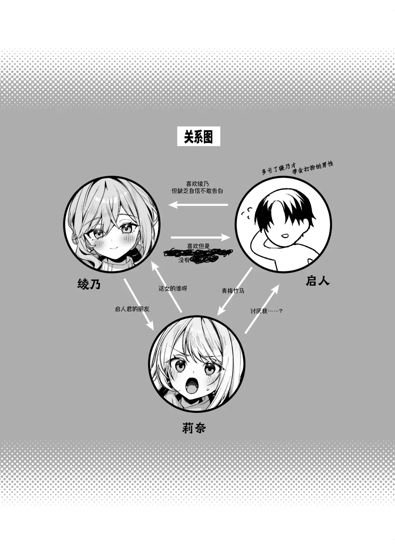 (C105) [Itohanana (Itohana)] Biyoushi-san wa Boku Shimei? 3 [Chinese] [Digital] image number 26