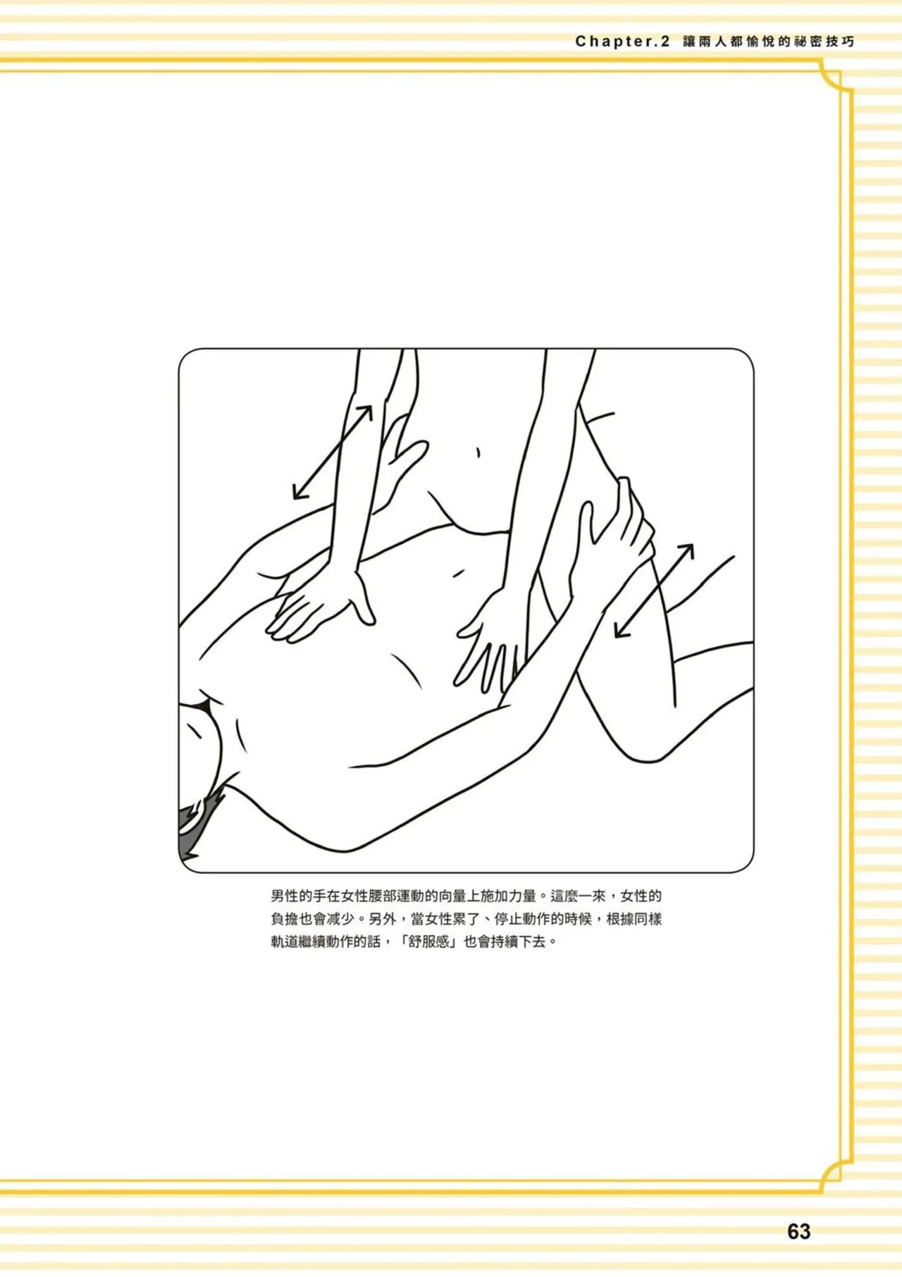 給想體驗究極性愛的妳——给女孩的榨精法则 (清水健)【官繁中版】 imagen número 63