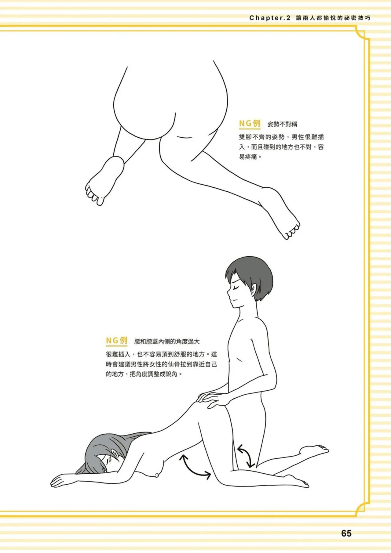 給想體驗究極性愛的妳——给女孩的榨精法则 (清水健)【官繁中版】 imagen número 65