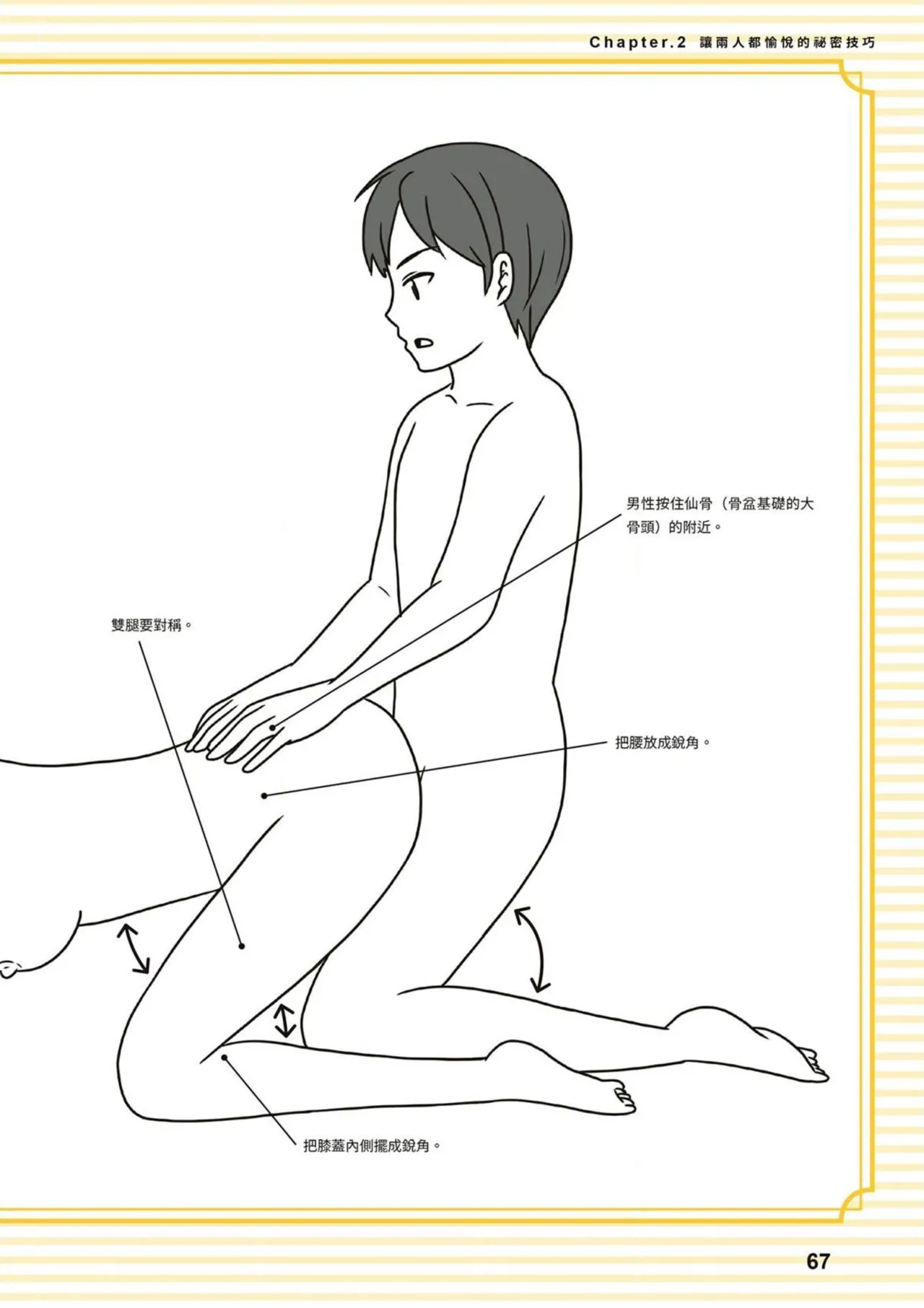 給想體驗究極性愛的妳——给女孩的榨精法则 (清水健)【官繁中版】 imagen número 67