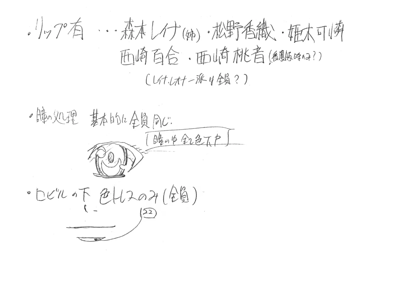 Settei: Discipline 2eme image