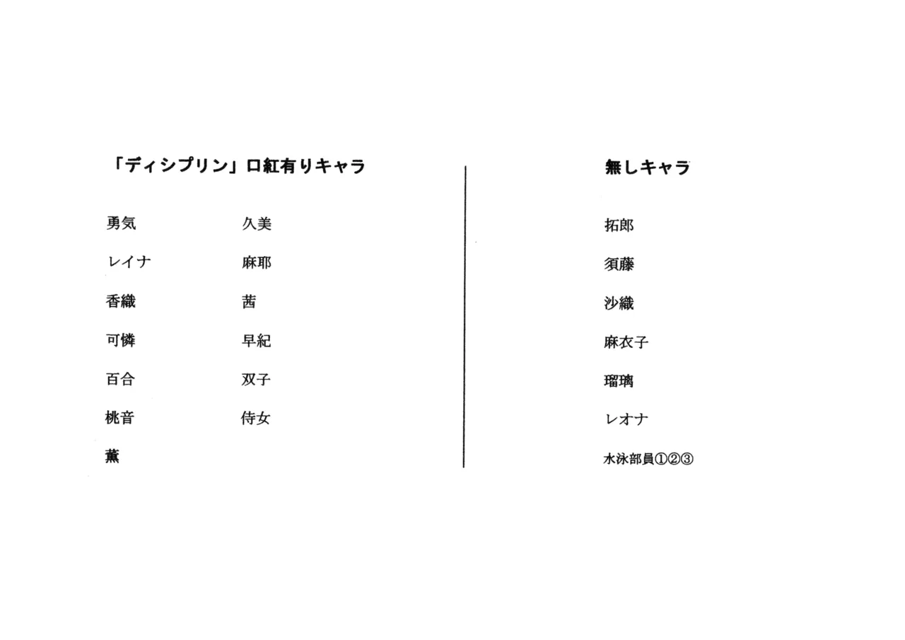 Settei: Discipline 3eme image