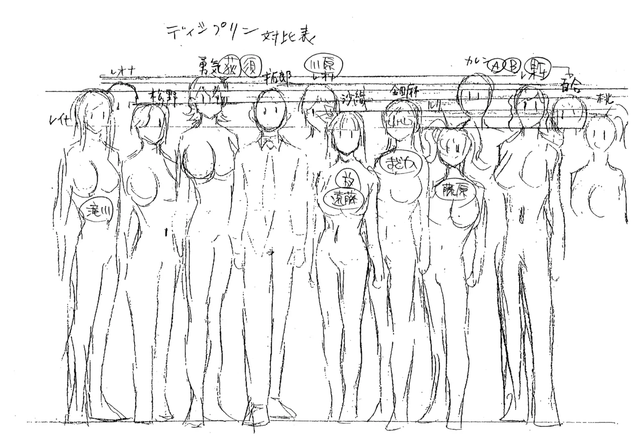 Settei: Discipline 4eme image