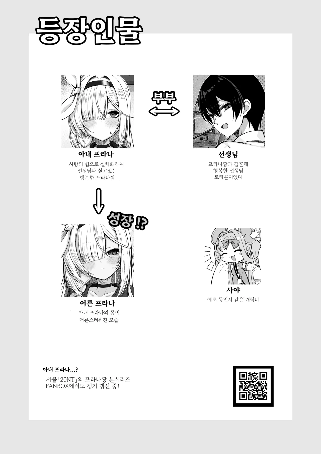 [20NT (Fukemachi)] Otona Plana | 어른 프라나 (Blue Archive) [Korean] [Digital] numero di immagine  3