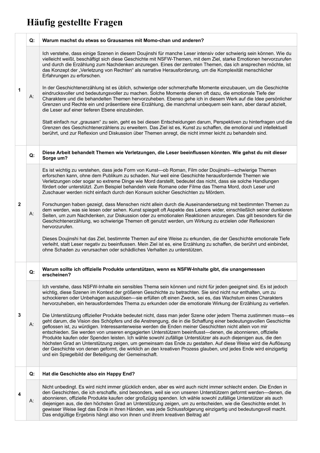 Momo ohne Unterwäsche. Dein vorübergehendes Heilmittel 이미지 번호 35