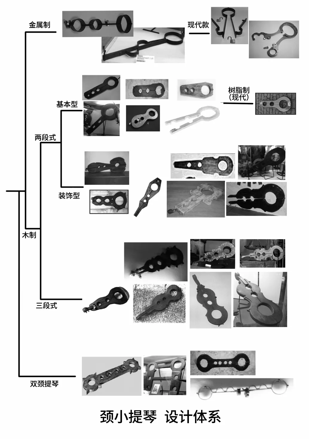 [sankaku doumei] Monthly Restraint News Neck-Violin Special Issue [Chinese] | 月刊拘束通信Neck-Violin特集号 [Bismuth个人汉化] imagen número 3