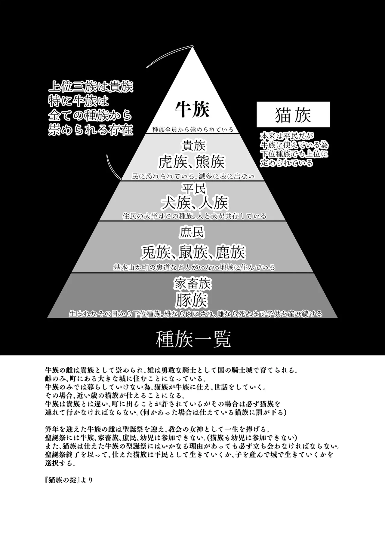 [Lonely Church (Suzunone Rena)] Ushi Kan R [Digital] 이미지 번호 3