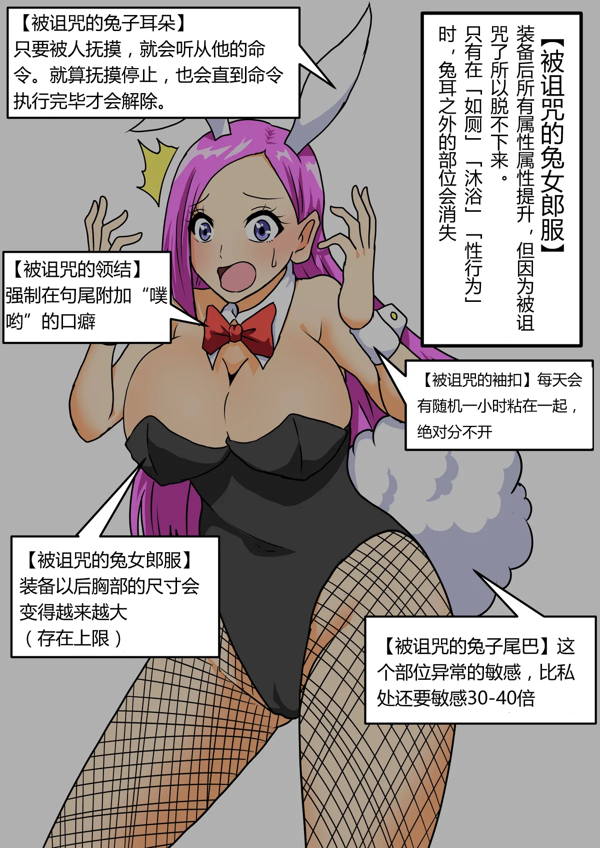 [Shirogane Campus (Ginmedaru)] “异世界交替街”～穿着诅咒装备的女性冒险者和男性冒险者～[Chinese] [可乐个人汉化] Bildnummer 2