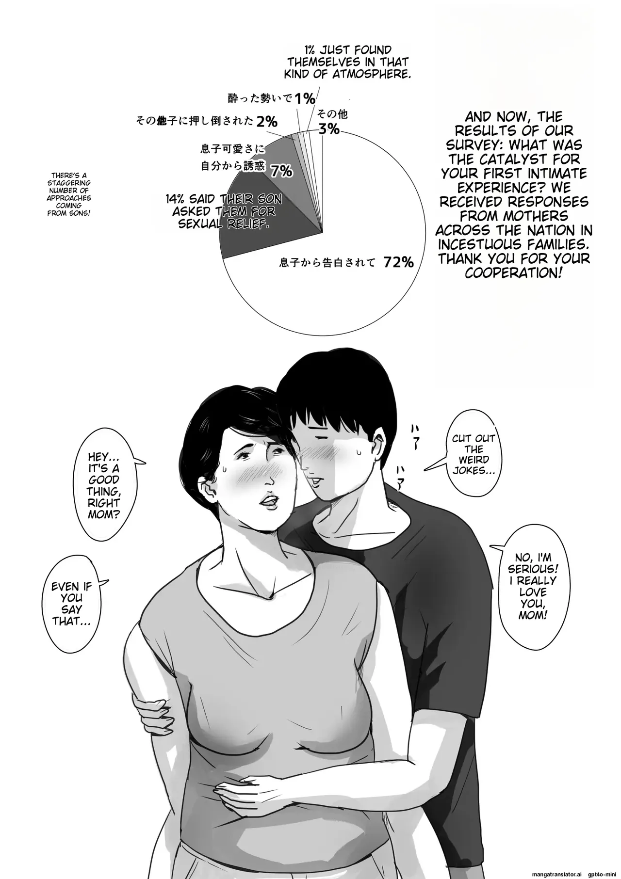 [Oozora Kaiko (kaiko)] Boshi Soukan Senmon-shi "Suteki na Okaa-san" Vol. 1 [English] 图片编号 30