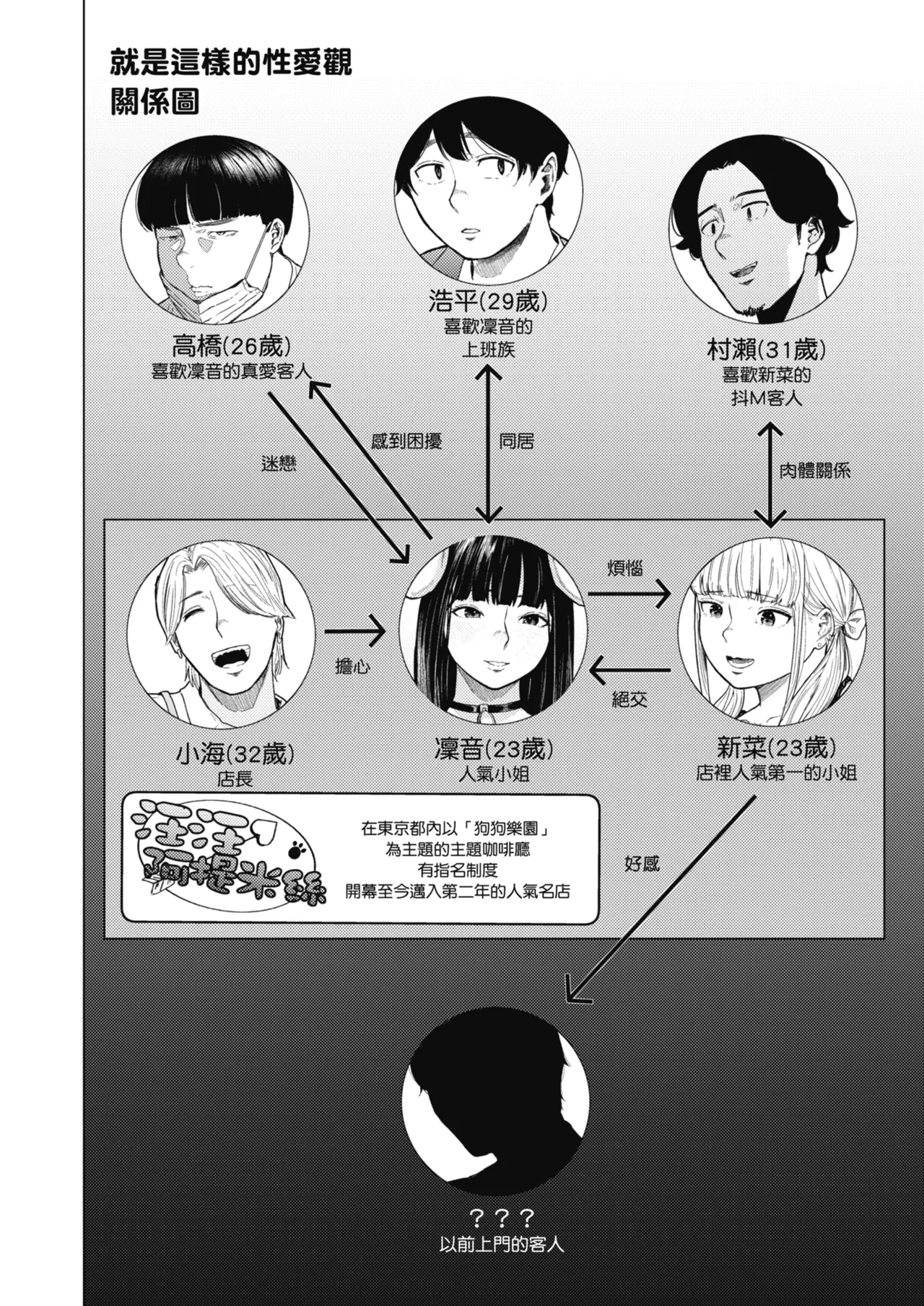 [Urasujibeya (Urasuji Samurai)] Souiu Concept 2 - That kind of concept | 就是這樣的性愛觀 2 [Chinese] [Decensored] [Digital] 图片编号 3