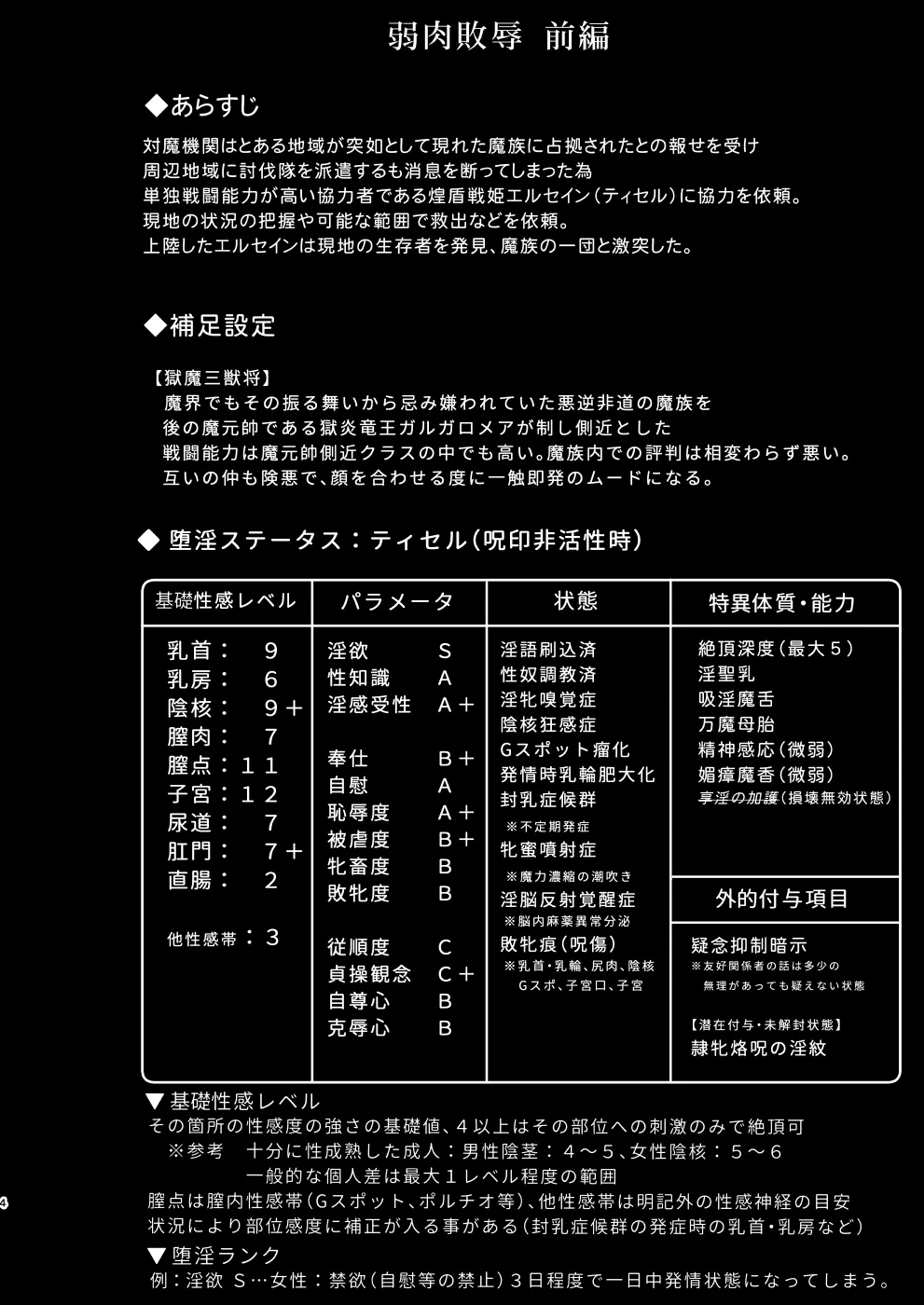 [FONETRASON (Ryutou)] Raygis Valicess Elsain Zyaku Niku Hai Hazi 3eme image