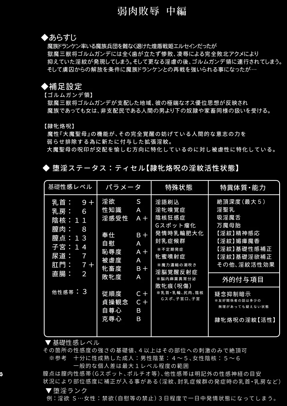 [FONETRASON (Ryutou)] Raygis Valicess Elsain Zyaku Niku Hai Hazi 37eme image