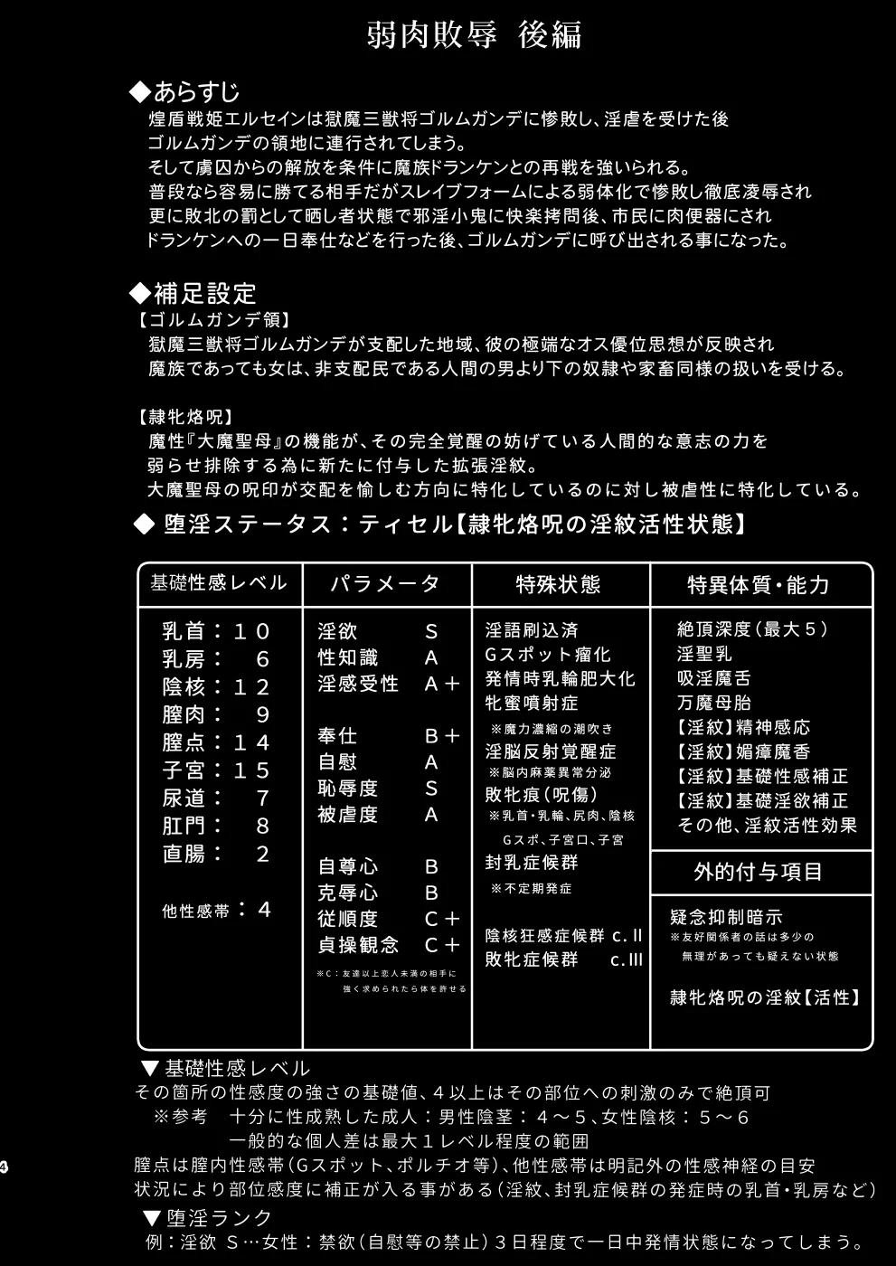 [FONETRASON (Ryutou)] Raygis Valicess Elsain Zyaku Niku Hai Hazi 63eme image