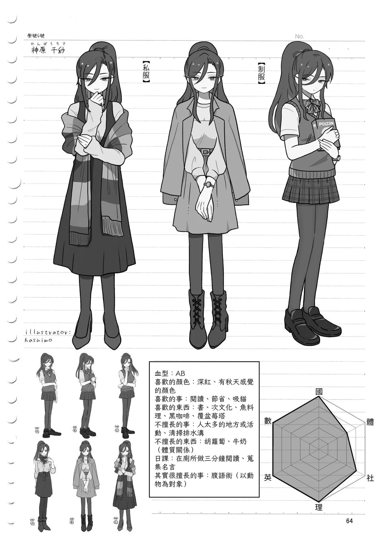 [SHIS (Z-ton)] Mesudachi. Soushuuhen 1 | 雌性朋友。總集篇1 [Chinese] [山男翻譯] [Digital] Bildnummer 64