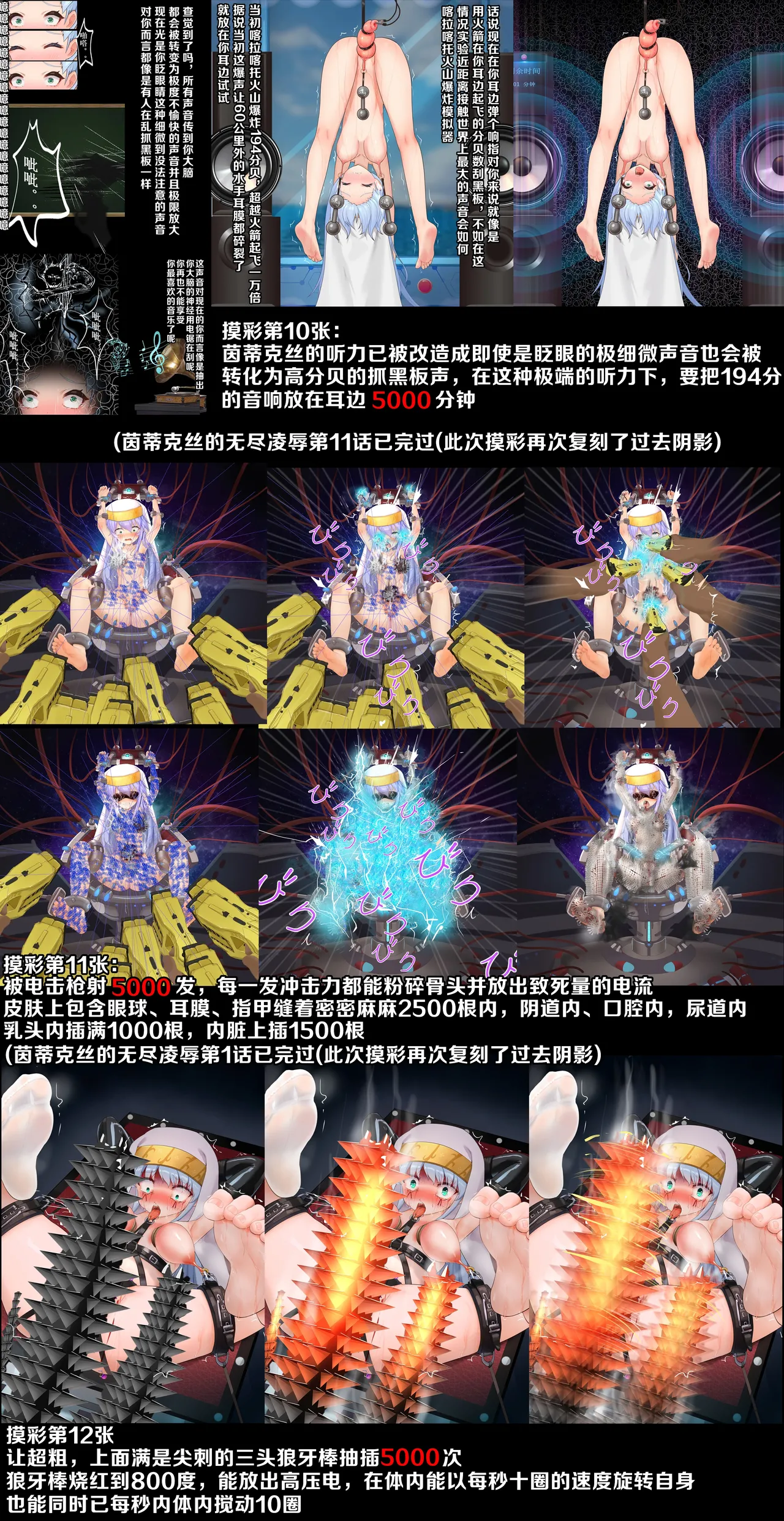 茵蒂克丝的无尽凌辱第20话：亚洲最萌大赛只拿亚军的100项惩罚，子宫烙印、虫奸、阴道抹盐等等【繁体】(Toaru Majutsu no Index) [Chinese] image number 12