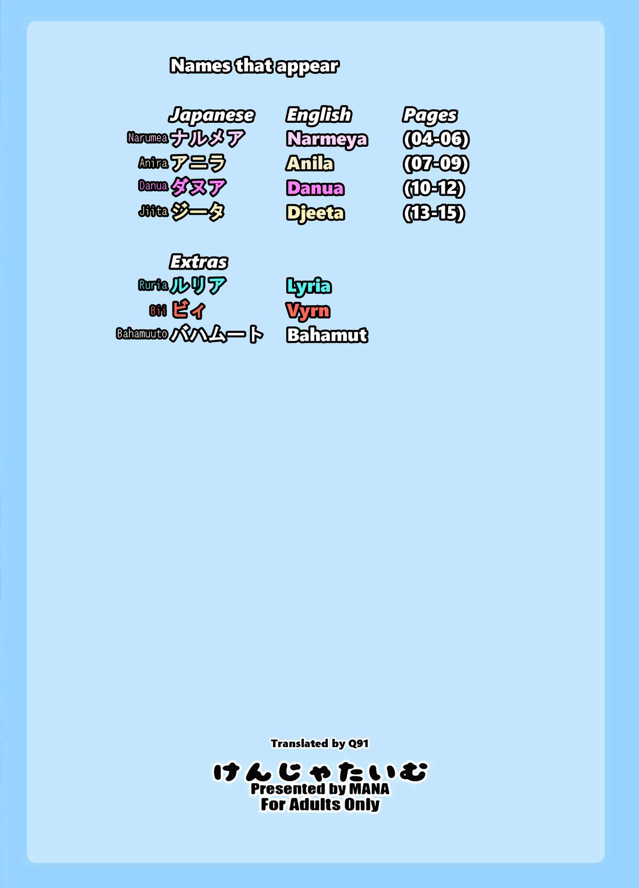 (C89) [Kenja Time (MANA)] Gentle Blue Fantasy (Granblue Fantasy) [Spanish] [BGTranslations] изображение № 19