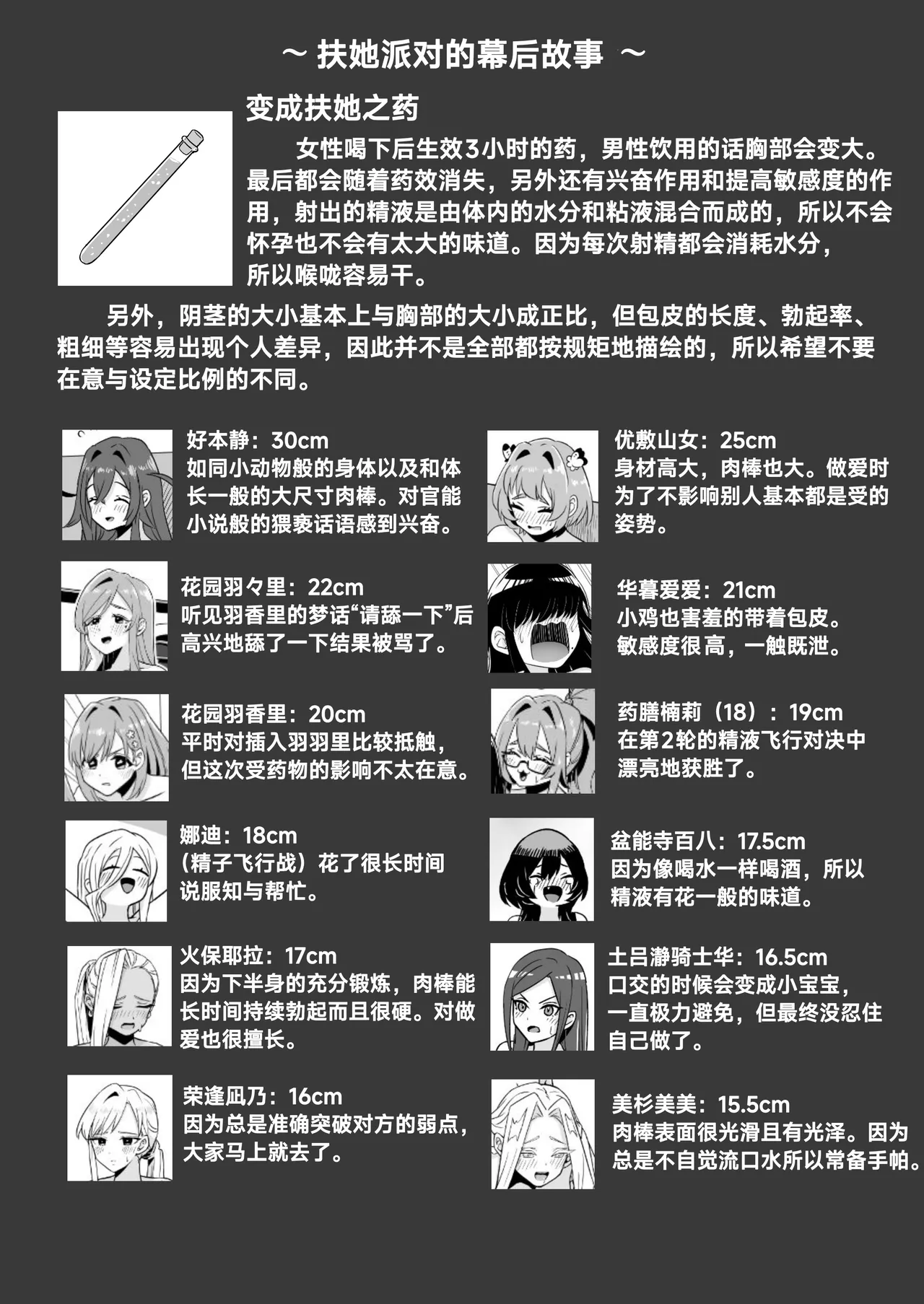 [shasha inu] Rentarou Family Futanari Party | Rentarou Family Futanari Party (Kimi no Koto ga Daidaidaidaidaisuki na 100-nin no Kanojo)[Chinese] numero di immagine  19