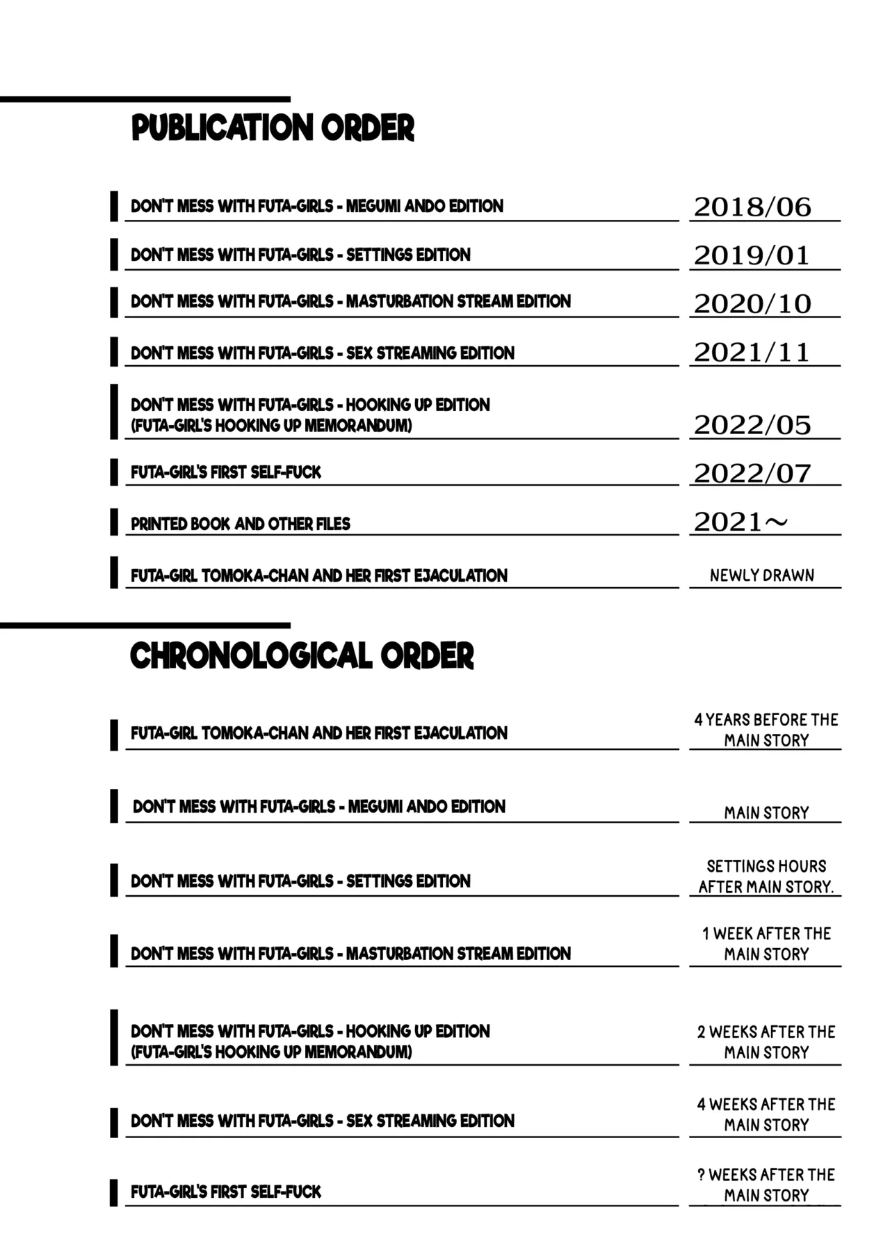 [Contamination (eigetu)] Futa Musume ni Itazura Shicha Ikemasen Soushuuhen l Don't Mess with Futa-Girls -Compilation edition- [Digital] [Futackerman] numero di immagine  5