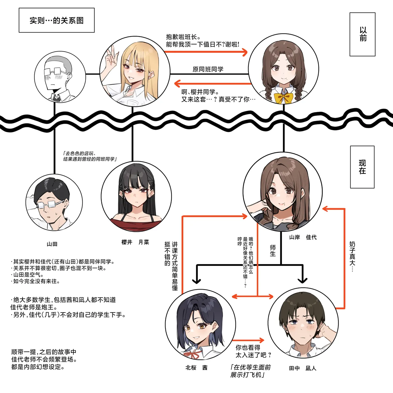 [MM] Yuutousei ni Onanie o Miseru Hanashi [Chinese] [白杨汉化组] изображение № 71