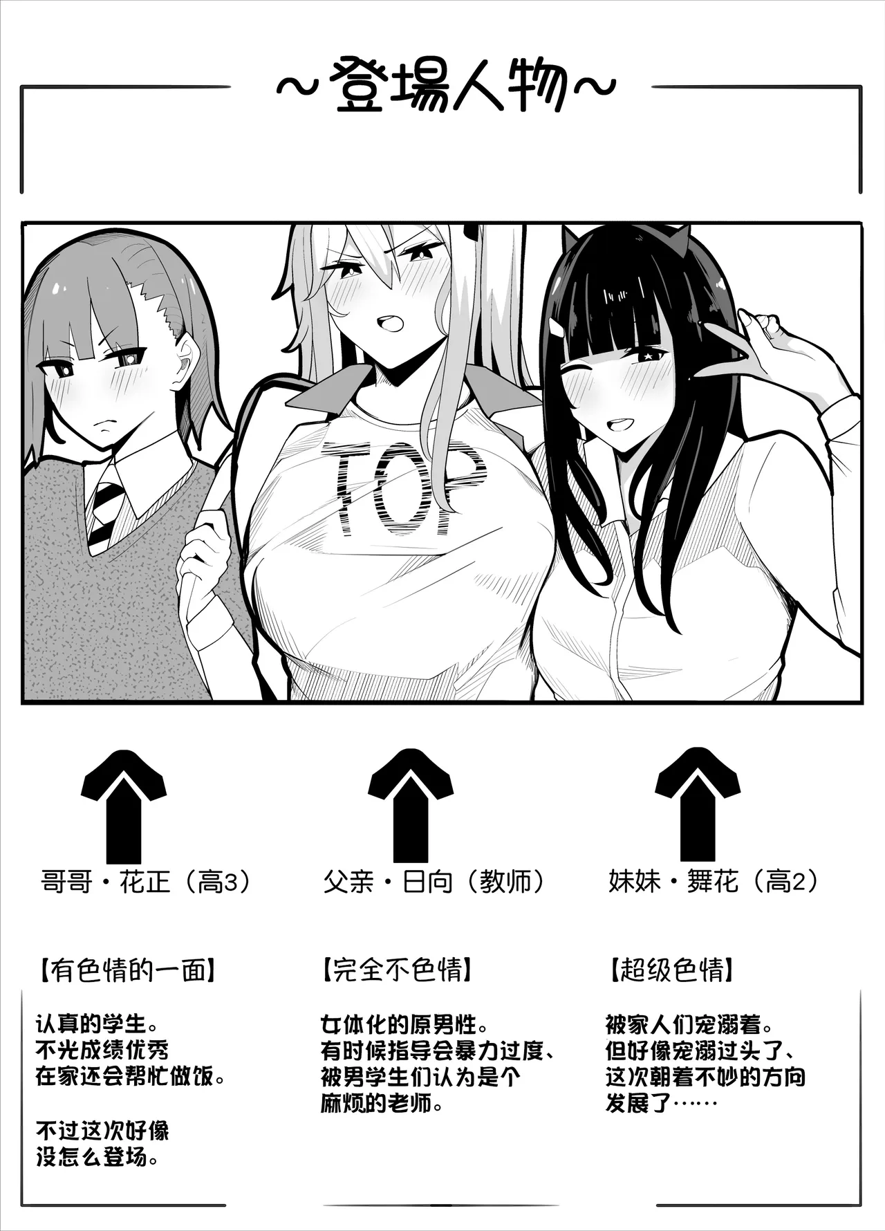 [Kiba wo Muku] TS-bu! ~Taisouki Hen~ | TS漫画！〜体操服篇〜 [Chinese] [贱兔汉化组] imagen número 11
