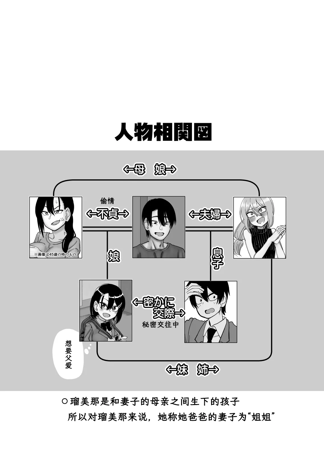 [にらみっ子工場] にらみっ子工場おまけ本 父娘愛人契約if [阳头个人汉化] 图片编号 4