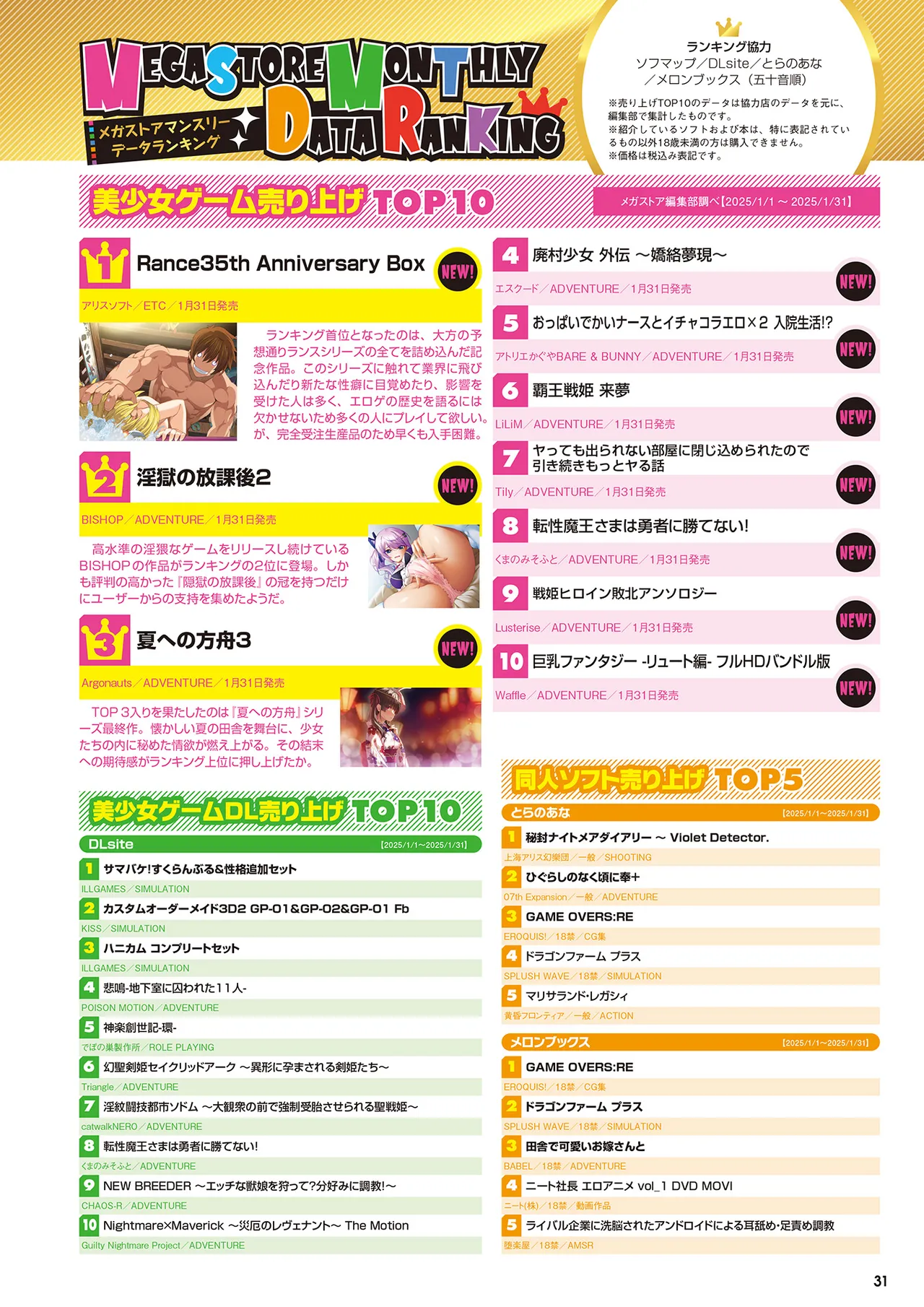 Monthly Megastore 2025-04 image number 24