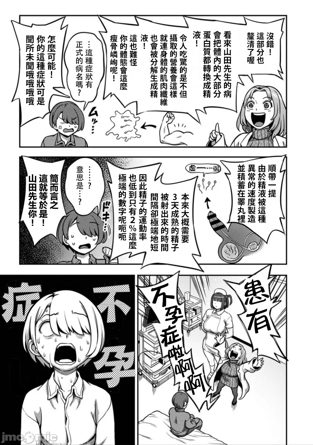 [Kameyama Shiruko] Sakusei Byoutou ~Seikaku Saiaku no Nurse shika Inai Byouin de Shasei Kanri Seikatsu~ Dai 8 Shou (COMIC Ananga Ranga Vol. 112) [Chinese] [禁漫漢化組] 图片编号 14