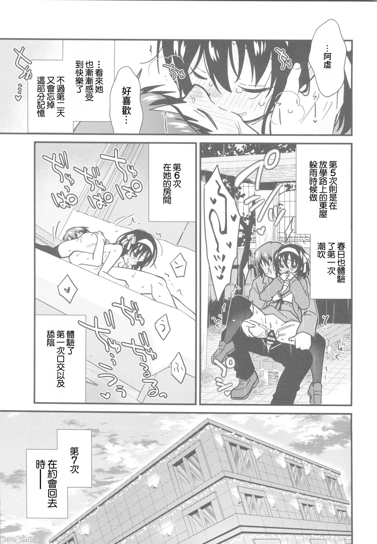 [にわとりとわに(タイキ)]何度でも刻み込んでやる。(涼宮ハルヒの憂鬱)（Chinese） numero di immagine  22