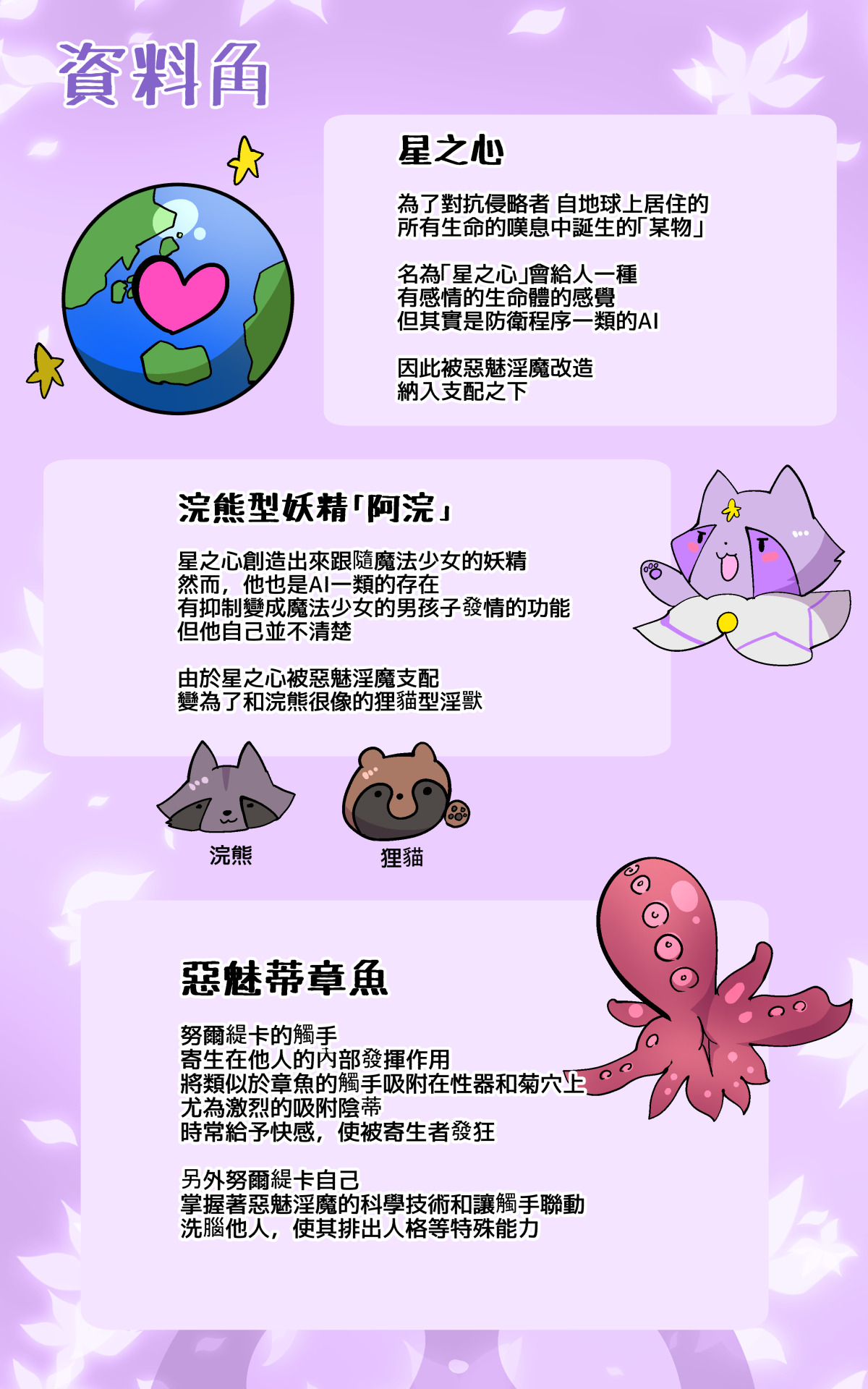 [やせうまロール] キミが始まりの魔法少女になって快楽と悪に屈して洗脳されるまんがホワイト編[TS魔法少女ポントカワールW][中文翻譯] 画像番号 37