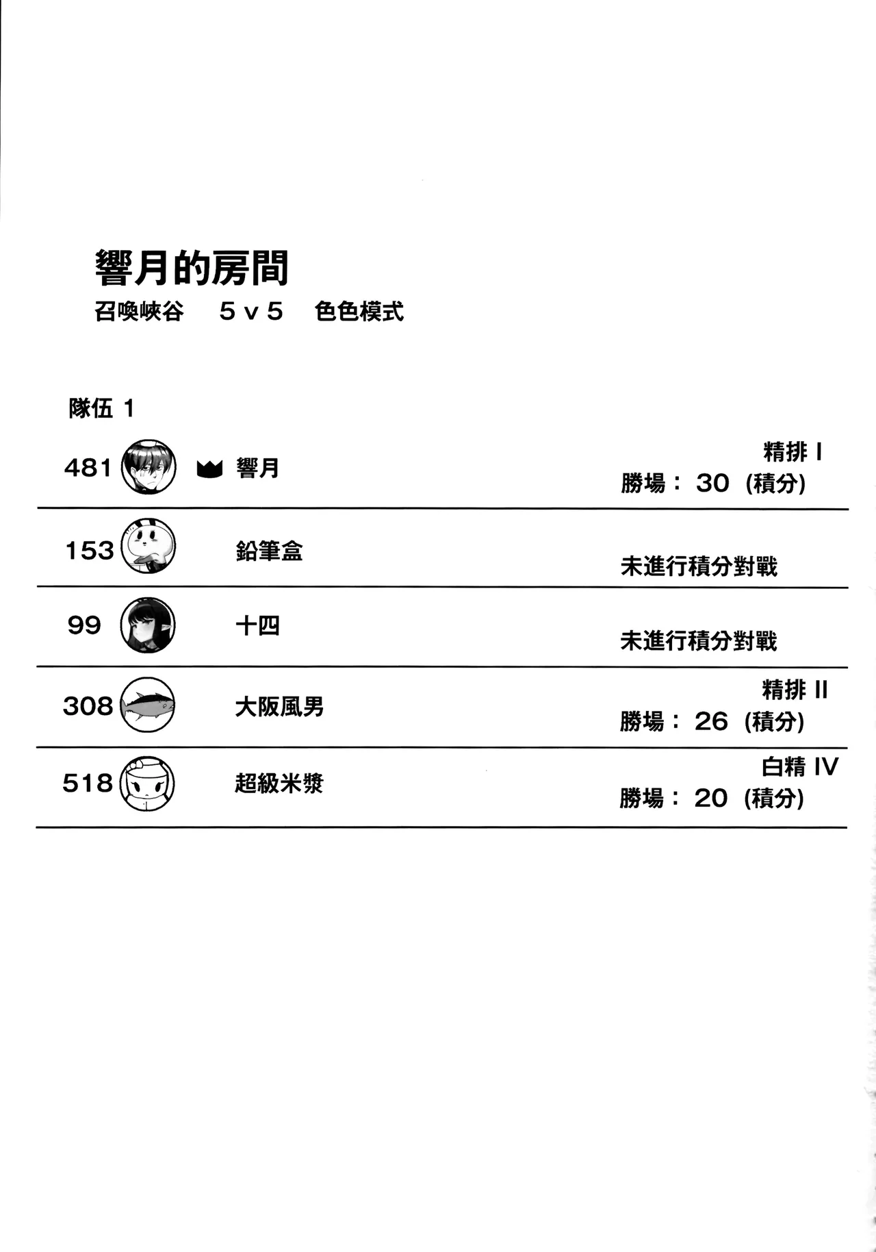 [Anthology] LEAGUE OF LEGENDS ANTHOLOGY (League of Legends) [Chinese] image number 67