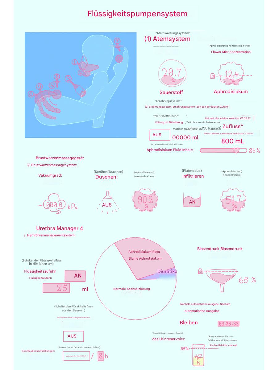 Long-Term Continuous Bondage Box 图片编号 15