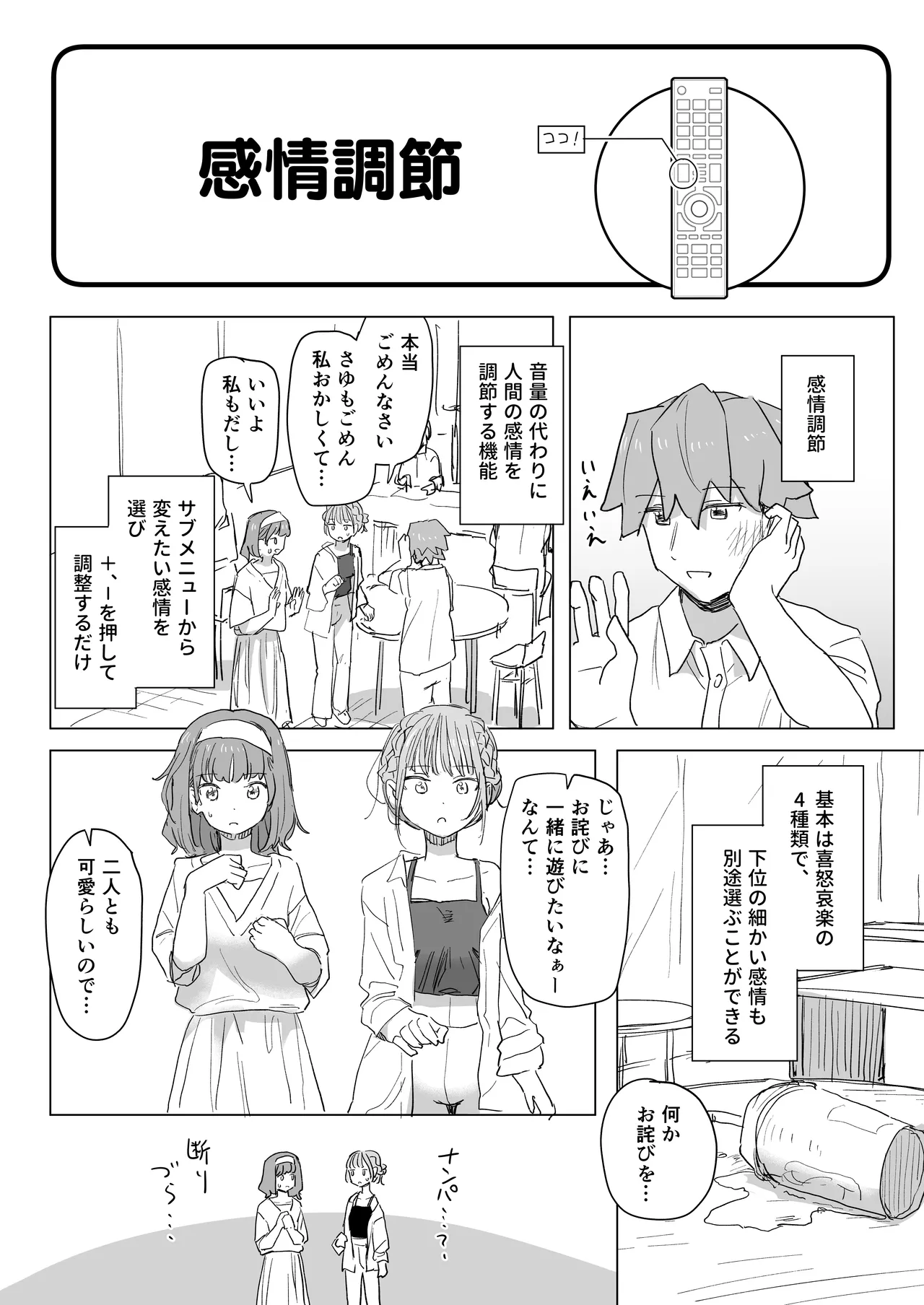 [Kakuninii] Ningen Sousa RemoCon 2 [Digital] imagen número 17