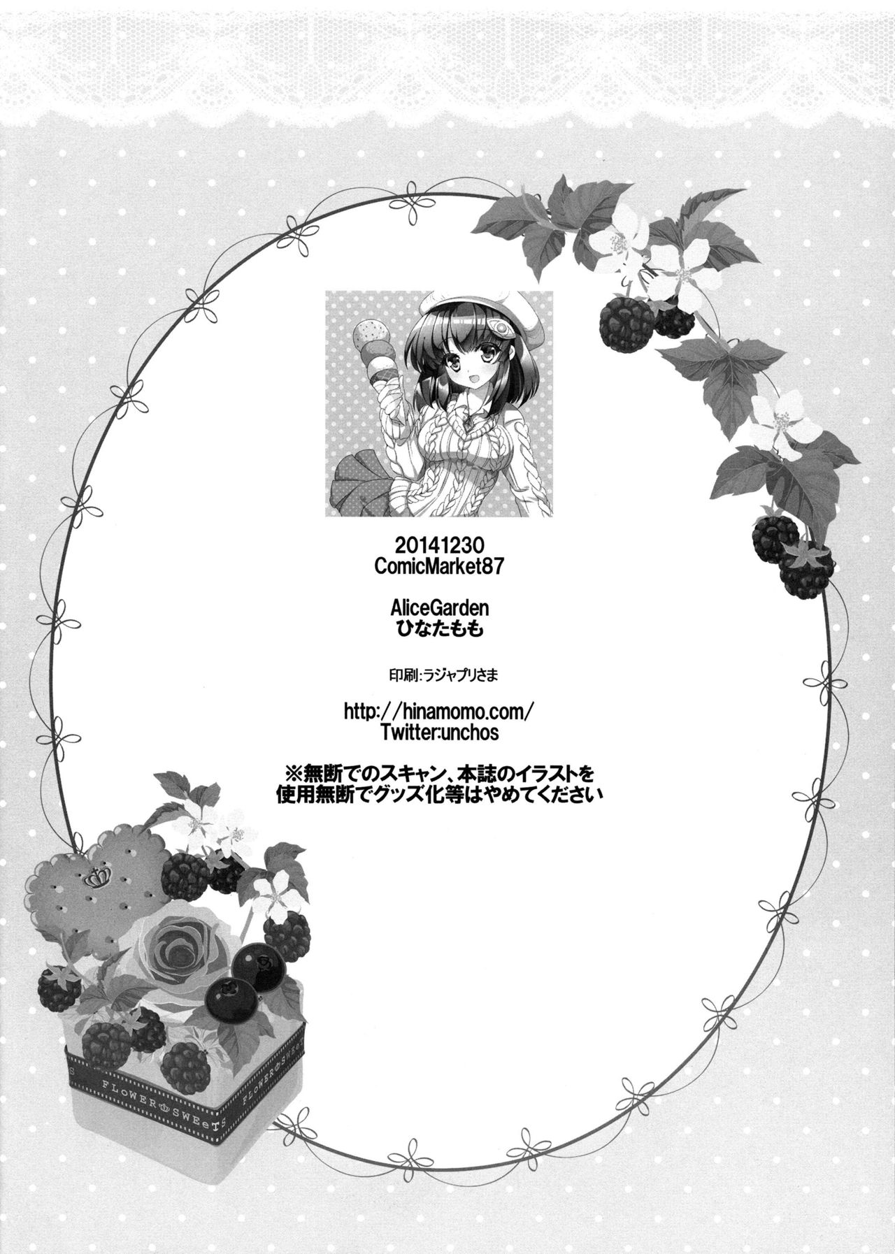 (C87) [AliceGarden (Hinata Momo)] TROPICANA 1.5 (SOUND VOLTEX) numero di immagine  13